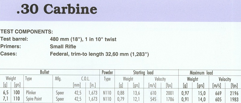 30 Carbine(1)